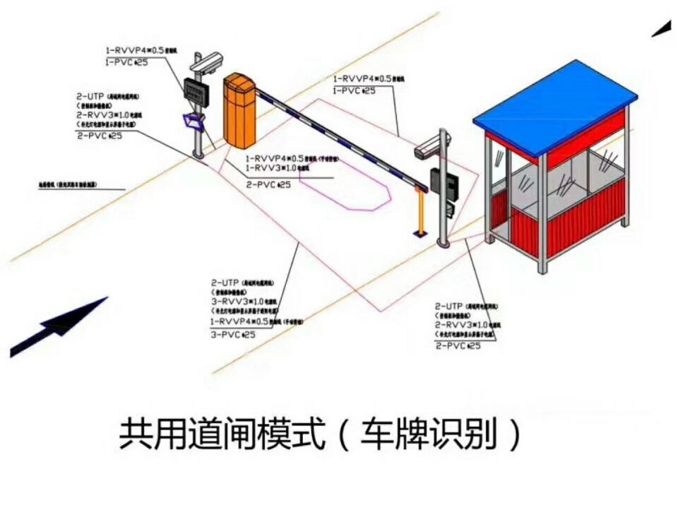 敦煌单通道车牌识别系统施工